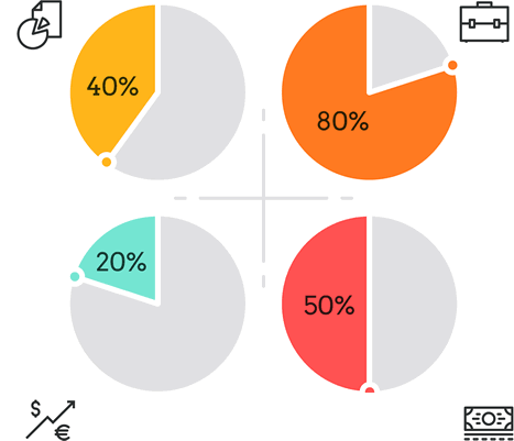 早わかり 折れ線グラフや円グラフ ネイティブの上手い説明の仕方と