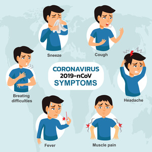 新型コロナウィルス関連の言葉を表す基本の英語