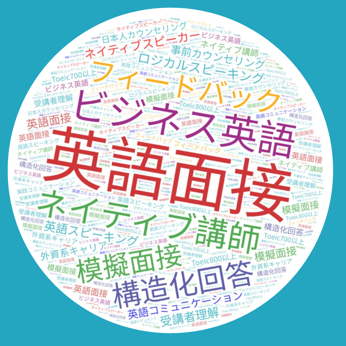 英語面接・ビジネス英語　アットイングリッシュ